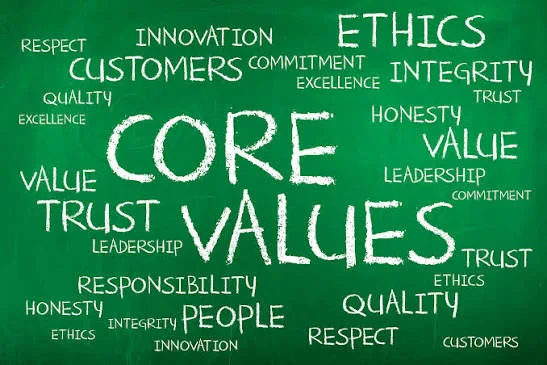 Living on Purpose: The Power of Values-Based Living