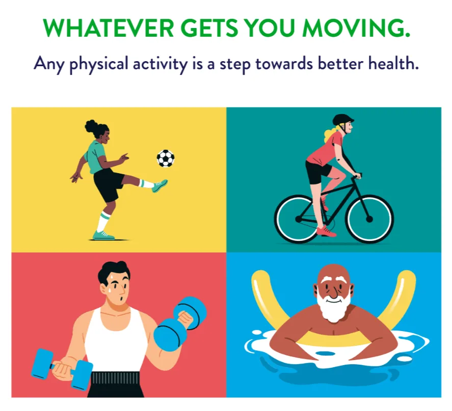 The Benefits of Physical Exercise on Mental Health